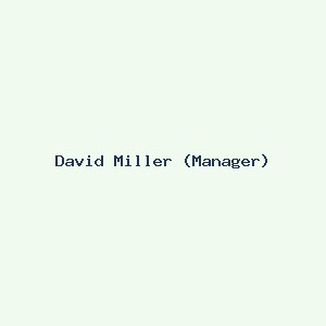David Miller
